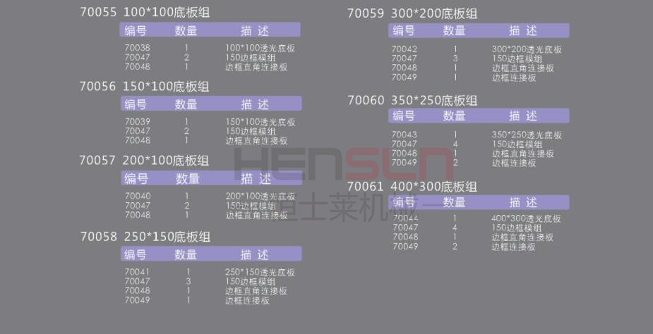 衡固SEVEN系列影像測量